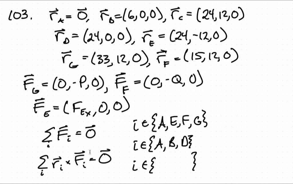 solved-for-the-frame-and-loading-shown-determine-the-components-of-all