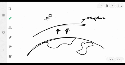 if-white-light-were-emitted-from-earths-surface-and-observed-by-someone-in-space-would-its-spectrum-