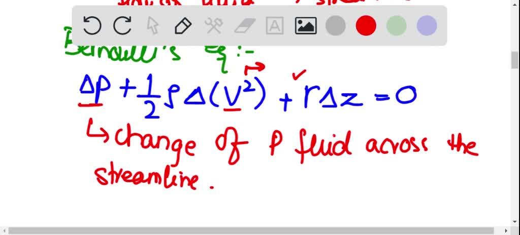 Solved The Bemoulli Equation Is Valid For Steady Inviscid