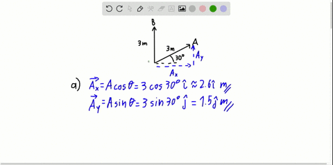 find-the-x-and-y-components-of-the-vectors-mathbfa-and-mathbfb-shown-in-figure-p315-then-derive-an-e