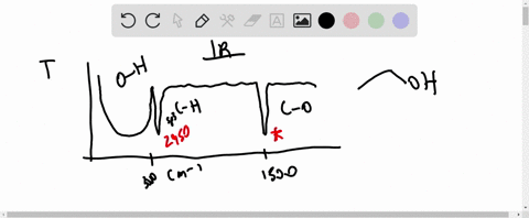 infrared-spectroscopy-is-routinely-used-in-the-analysis-of-alcohol-levels-in-human-breath-from-the-b