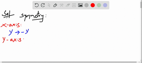 use-the-algebraic-tests-to-check-for-symmetry-with-respect-to-both-axes-and-the-origin-x2-y0-2