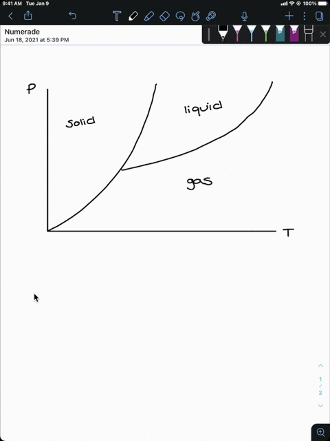 describe-how-you-would-adjust-the-temperature-and-pressure-of-a-gas-to-convert-it-to-the-liquid-stat