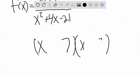 find-the-domain-of-the-function-fxfracx21x24-x-21
