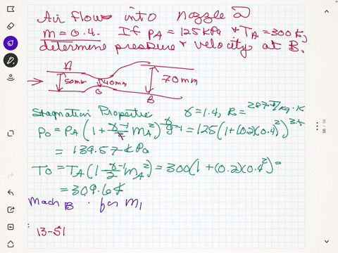 air-at-a-flows-into-the-nozzle-at-m04-if-p_a-125-mathrmkpa-and-t_a300-mathrmk-determine-the-pressure