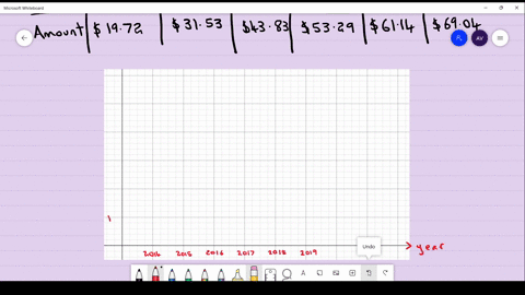 How to Plot Multiple Lines in Excel (With Examples) - Statology