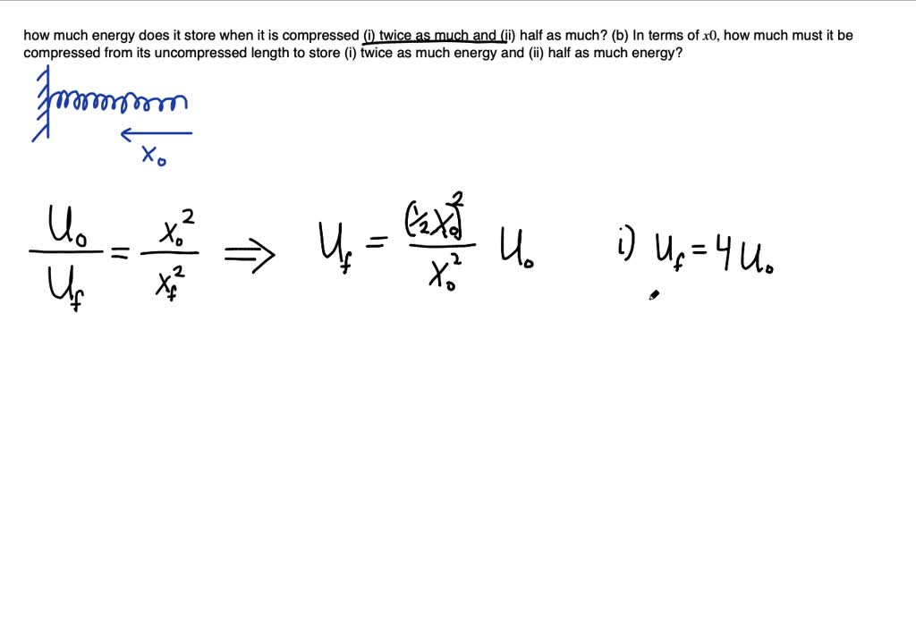SOLVEDA spring stores potential energy U0 when it is compressed a distance x0 from its