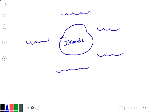 why-do-islands-and-peninsulas-surrounded-by-water-not-experience-extremes-of-temperatures