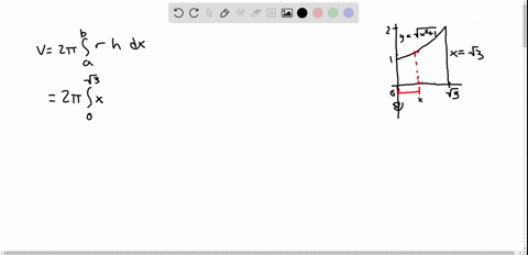 Use the shell method to find the volume generated by...