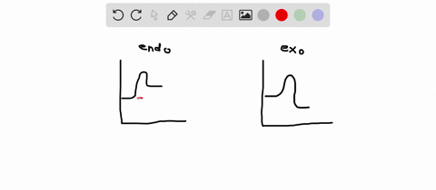 for-the-hypothetical-reaction-mathrmamathrmb-longrightarrow-mathrmcmathrmd-the-activation-energy-i-2