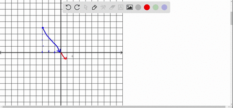 find-the-given-vector-a-unit-vector-pointing-in-the-direction-from-34-to-the-origin