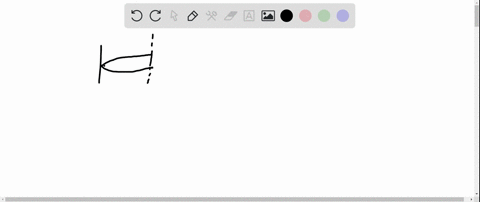 how-does-the-fundamental-wavelength-of-standing-waves-on-a-string-with-one-end-fixed-and-the-other-f