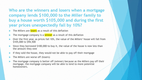 who-are-the-winners-and-losers-when-a-mortgage-company-lends-100000-to-the-miller-family-to-buy-a--3