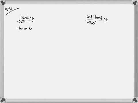 compare-and-contrast-bonding-molecular-orbitals-with-antibonding-molecular-orbitals
