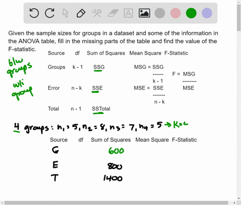 we-give-sample-sizes-for-the-groups-in-a-dataset-and-an-outline-of-an-analysis-of-variance-table-w-8
