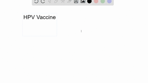 the-vaccine-gardasil-that-targets-human-papilloma-virus-hpv-the-etiological-agent-of-genital-warts-w