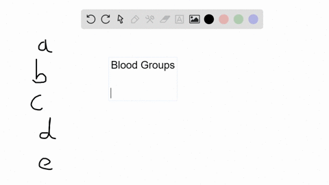 which-of-the-following-statements-is-true-of-the-abo-blood-group-system-in-humans-a-a-antigen-is-pre