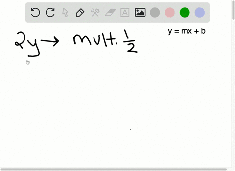 rearrange-each-linear-equation-into-slope-intercept-form-ym-xb-frac23-x-frac582-y