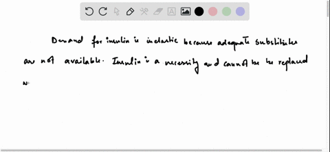 explain-why-the-demand-for-insulin-is-inelastic