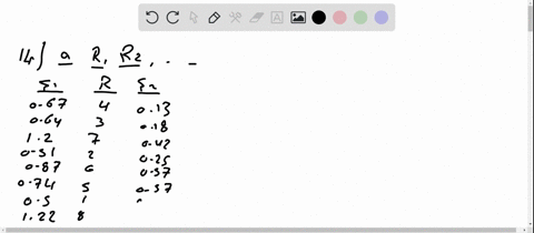 for-exercises-5-through-14-perform-these-steps-a-find-the-spearman-rank-correlation-coefficient-b-10