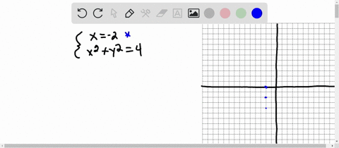 solve-the-system-of-equations-by-using-graphing-leftbeginarrayl-x-2-x2y24-endarrayright