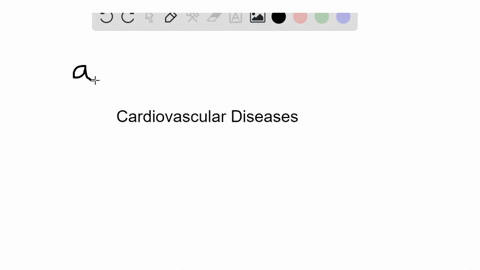 in-_____-a-blood-vessel-bursts-sending-blood-into-the-surrounding-tissues-such-as-the-brain-a-angina