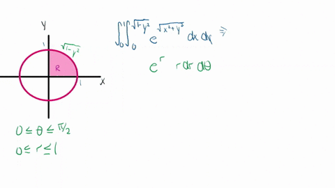 find-each-double-integral-by-changing-to-polar-coordinates-int_01-int_0sqrt1-y2-esqrtx2y2-d-x-d-y
