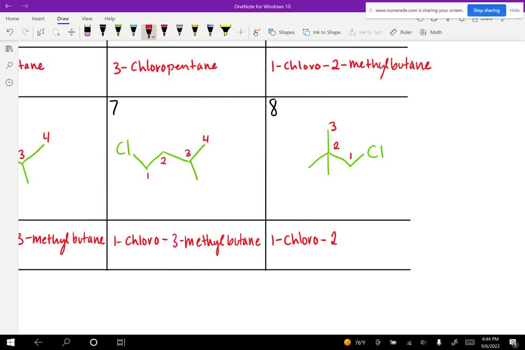 Solved Draw The Eight Constitutional Isomers Having The Molecular Formula C5 H11 Cl A Give The