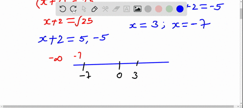 solve-the-inequality-then-graph-the-solution-set-x22-leq-25