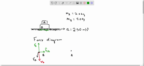 one-block-a-mass-200-mathrmkg-rests-atop-another-b-mass-500-mathrmkg-on-a-horizontal-surface-the-sur
