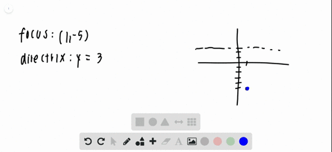 find-the-equation-of-the-parabola-with-the-given-focus-and-directrix-focus-15-directrix-y3