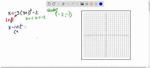 use-the-vertex-and-intercepts-to-sketch-the-graph-of-each-equation-if-needed-find-additional-poin-12
