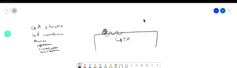 the-subject-of-cell-signaling-was-placed-near-the-end-of-the-book-because-it-ties-together-so-many-d