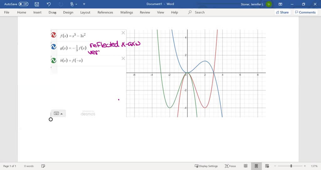 SOLVED:Use a graphing utility to graph the three functions in the same ...