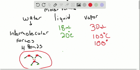 SOLVED:At room temperature, water is a liquid with a molar volume of 18