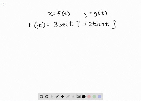 Solved Are The Following Functions Vector Valued