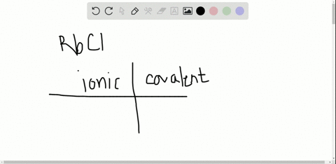 which-of-the-following-are-ionic-compounds-which-are-covalent-compounds-mathrmrbcl-mathrmpf_5-mathrm