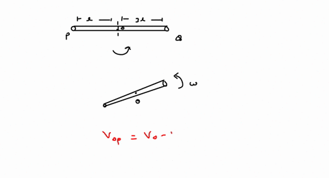 a-conducting-rod-p-q-of-length-4-ell-is-rotated-about-a-point-o-in-a-uniform-magnetic-field-mathrmb-