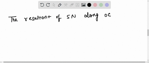 three-forces-of-magnitudes-6-mathrmn-6-mathrmn-and-sqrt72-mathrmn-act-at-a-corner-of-a-cube-along-th