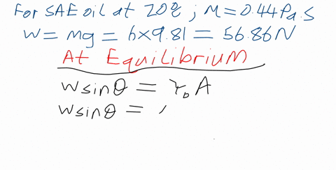 a-block-of-weight-w-slides-down-an-inclined-plane-that-is-lubricated-by-a-thin-film-of-oil-as-shown-