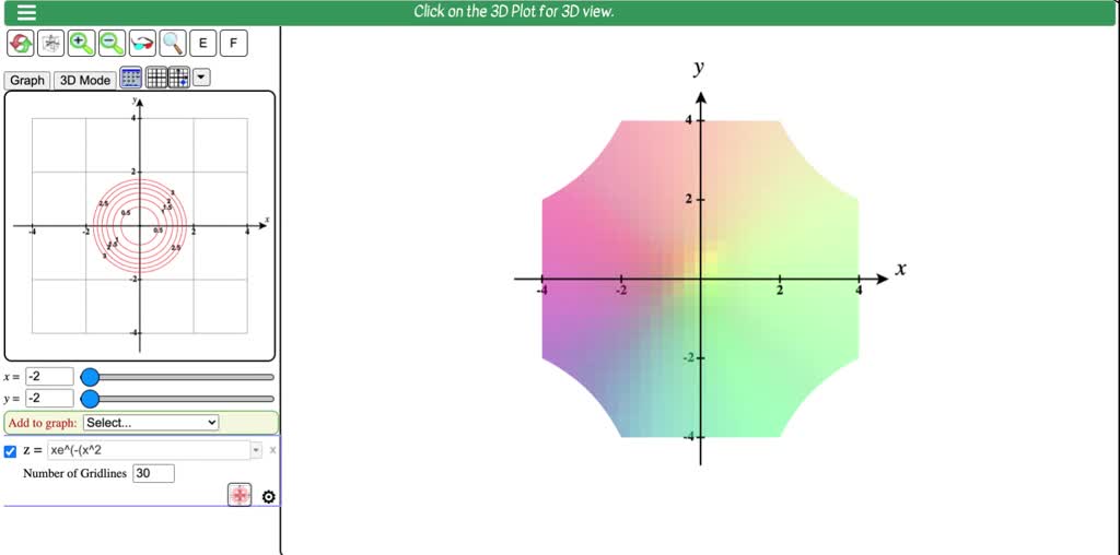 Solved Let F X Y X E X 2 Y 2 A Use A Cas To Generate The Graph Of F For 2 X 2 And 2 Y 2 B Generate A Contour Plot For The Surface And Confirm