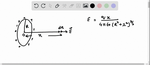 from-the-solution-of-39-the-electric-field-strength-due-to-ring-at-a-point-on-its-axis-say-x-axis-at