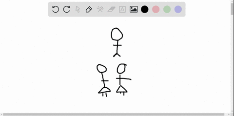 the-pattern-of-mate-bonding-that-is-most-prevalent-in-mammals-is-a-polygyny-b-monogamy-c-polygamy
