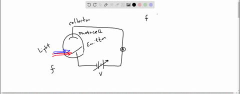in-a-photoelectric-experiment-the-frequency-of-light-is-steadily-increased-which-statement-below-is-