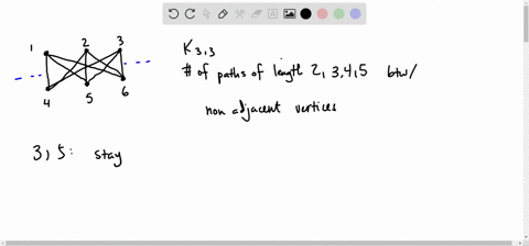 Solved Find The Number Of Paths Of Length N Betwe