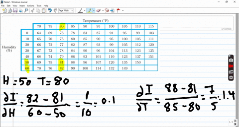 refer-to-table-84-on-page-362-giving-the-heat-index-i-in-circ-mathrmf-as-a-function-fh-t-of-the-re-2