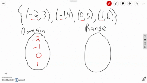 how to identify the domain and range of a relation