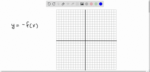 graph-each-of-the-functions-using-the-graphs-of-functions-f-and-g-below-y-fx