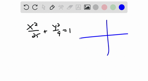 match-each-equation-with-the-correct-graph-fracx225fracy291-a-b-c-d