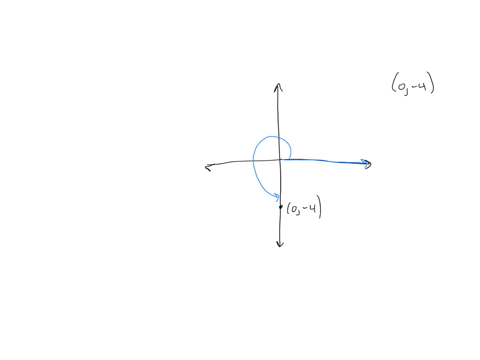 sketch-an-angle-theta-in-standard-position-such-that-theta-has-the-least-positive-measure-and-the-65